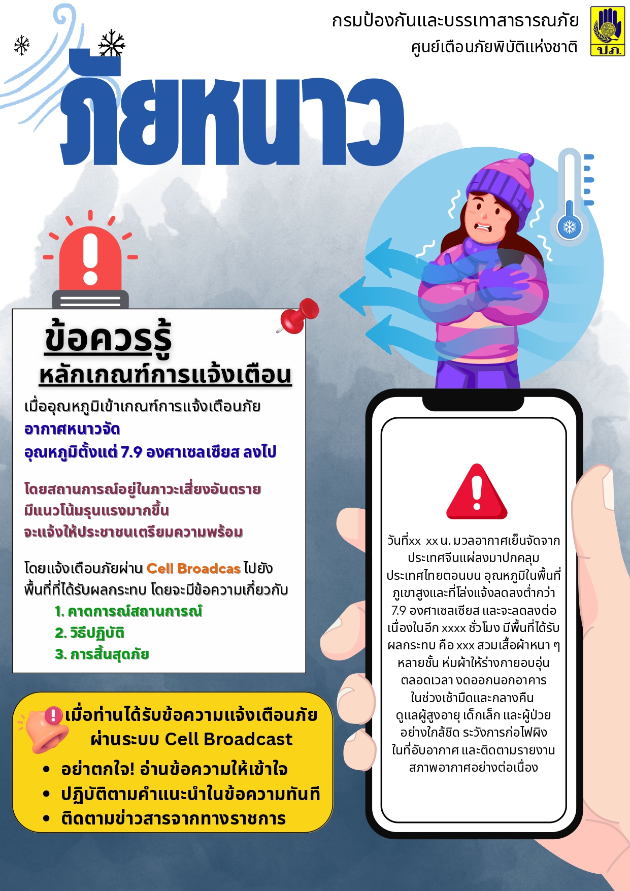 สื่อประชาสัมพันธ์สร้างการรับรู้ให้แก่ปร_p1
