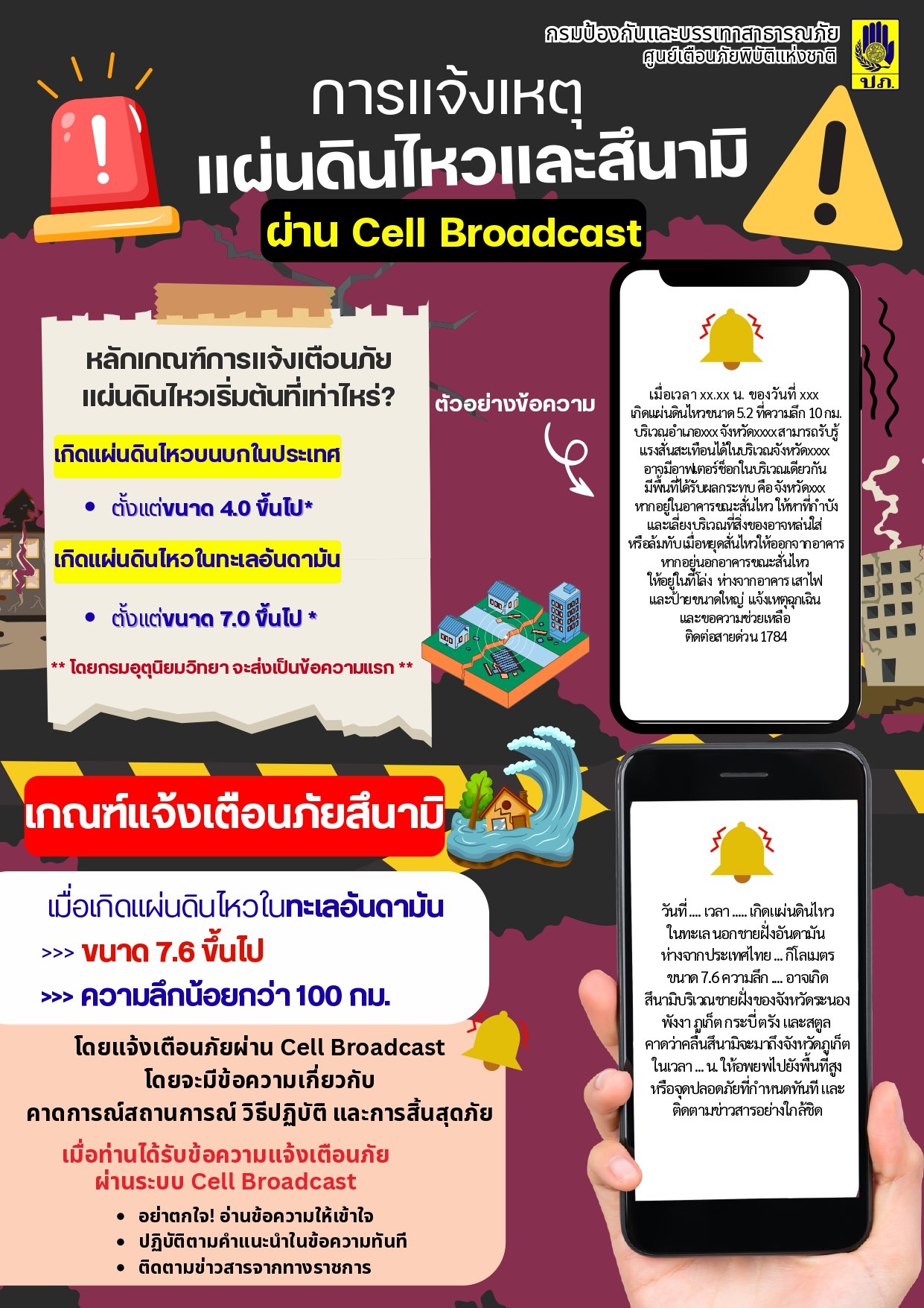 สื่อประชาสัมพันธ์สร้างการรับรู้ให้แก่ปร_p2