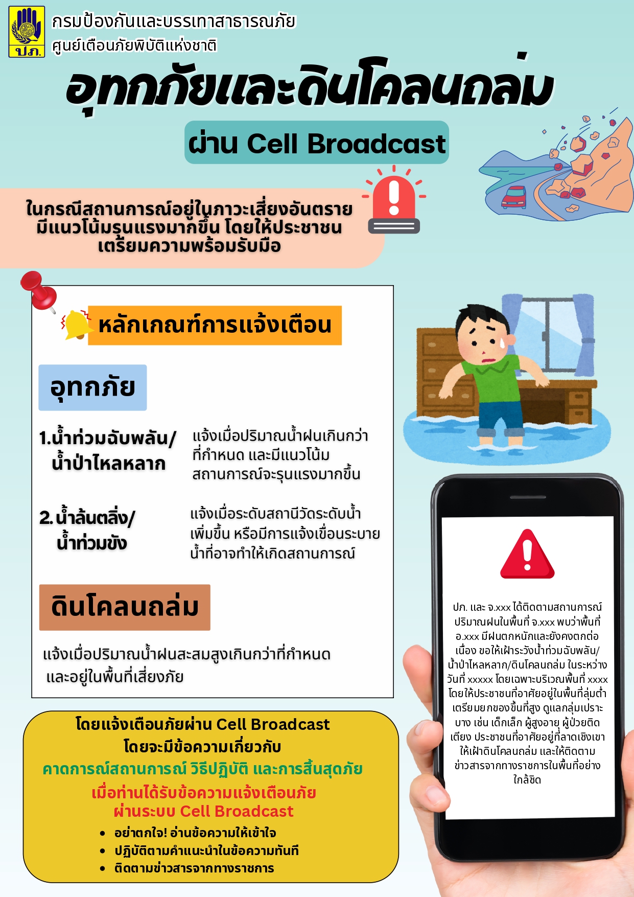 สื่อประชาสัมพันธ์สร้างการรับรู้ให้แก่ปร_p3