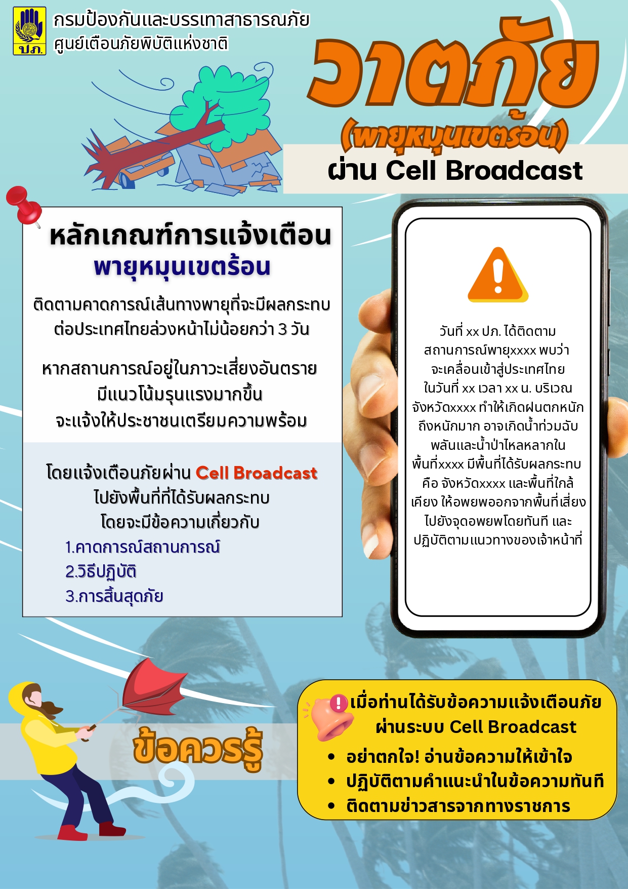 สื่อประชาสัมพันธ์สร้างการรับรู้ให้แก่ปร_p4