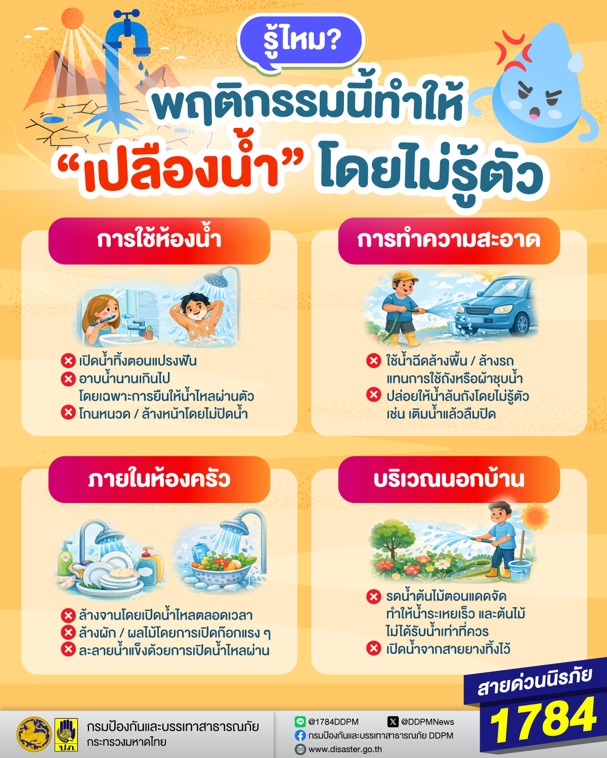 เข้าสู่ช่วงหน้าร้อนและบางพื้นที่เริ่มประสบกับวิกฤตภัยแล้ง
