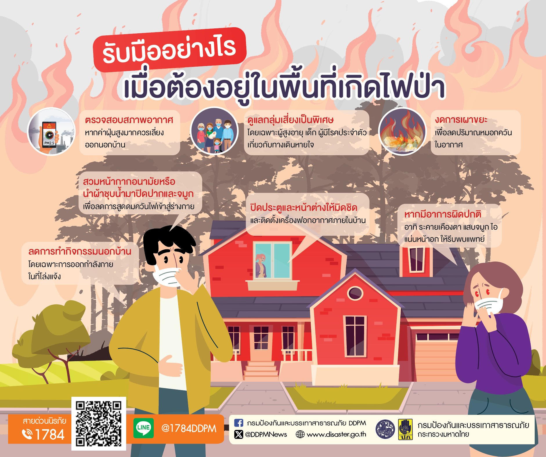 แนะวิธีดูแลตนเองเมื่ออยู่ในพื้นที่เสี่ยงอัคคีภัย ไฟป่า